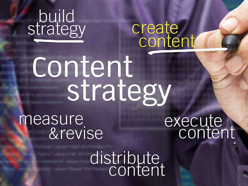 Content Strategy